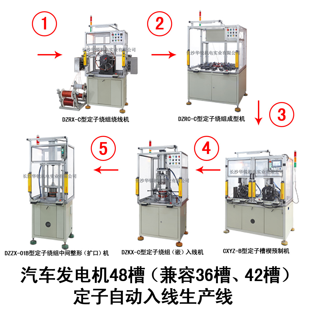 汽車發(fā)電機(jī)48槽（兼容36槽、42槽）定子自動(dòng)入線生產(chǎn)線